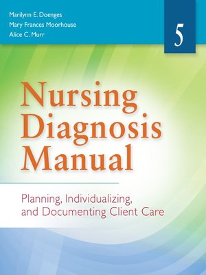 cover image of Nursing Diagnosis Manual